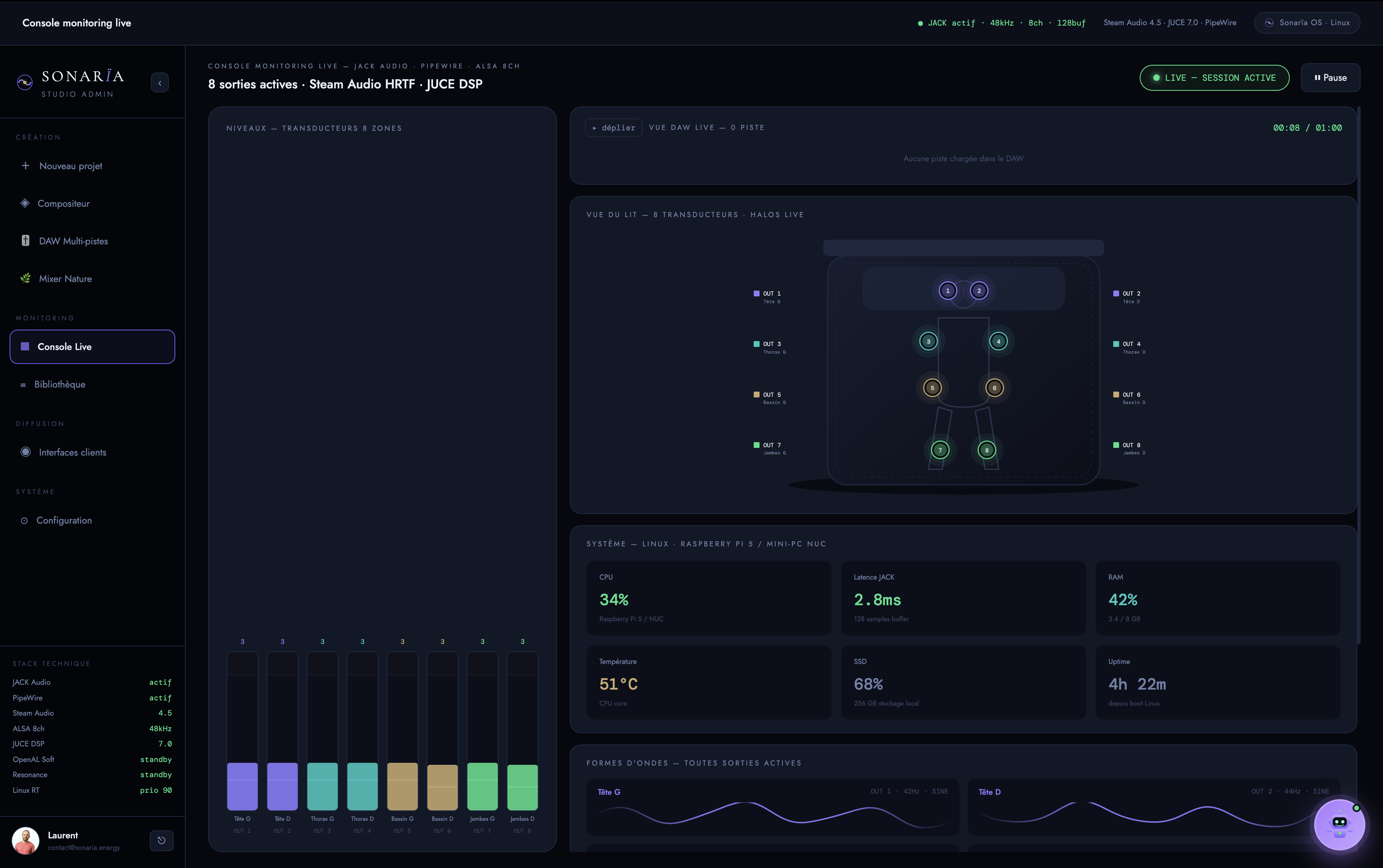 Spatialisation HRTF Steam Audio